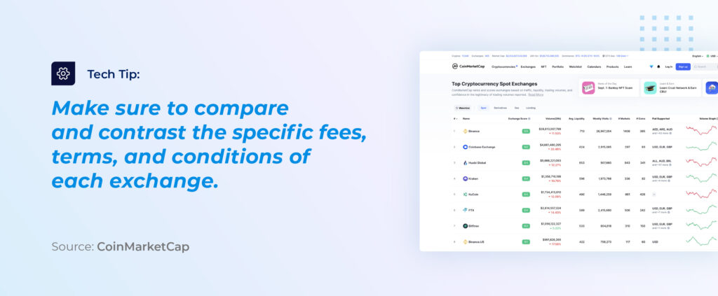 Make sure to compare and contrast the specific fees, terms, and conditions of each exchange. 