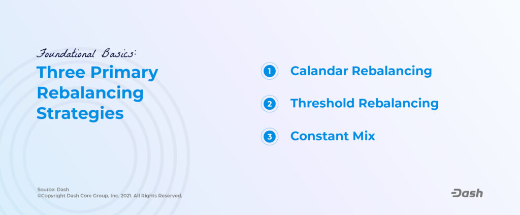 Foundational Basics: Three Primary Rebalancing Strategies