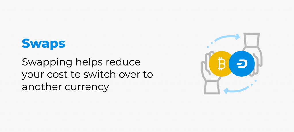 What is Swap on MT4? How to find Swap rates on MT4? - Investiki.com