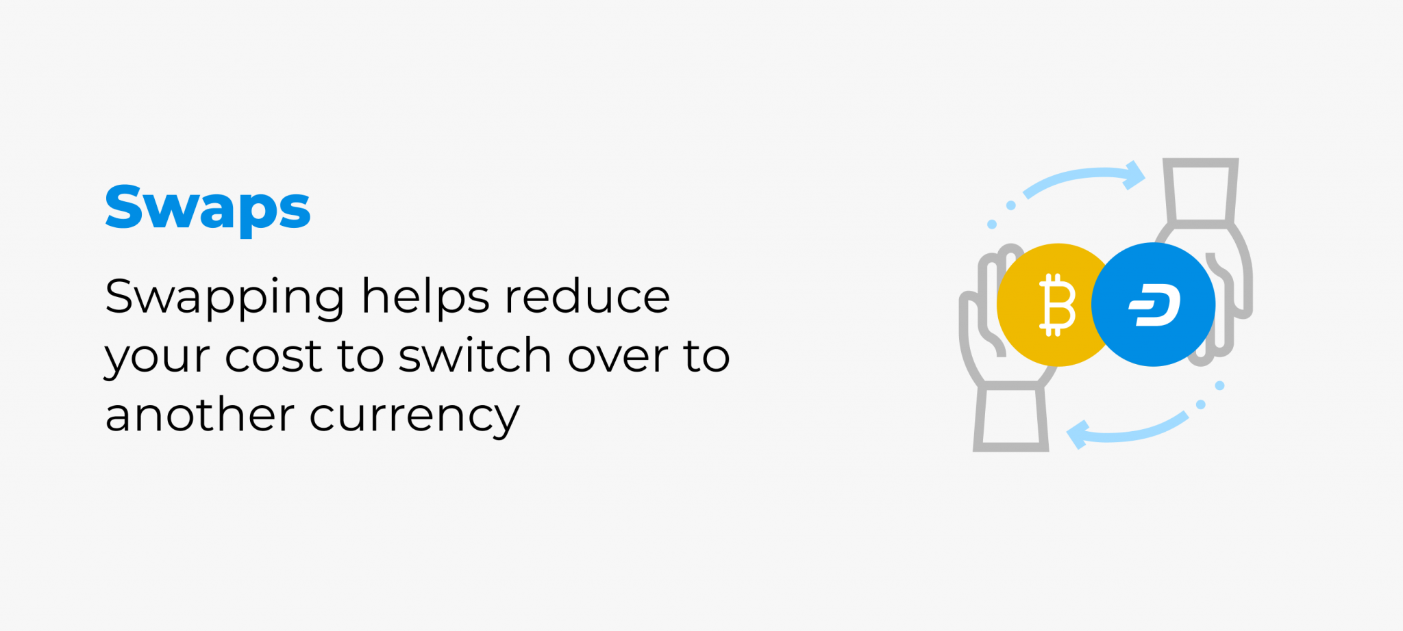 Get started in crypto tap swap код. Crypto swap. swap логотип. privacy swap crypto.